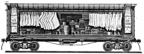Picture Of 1870 Refrigerator Car Design
